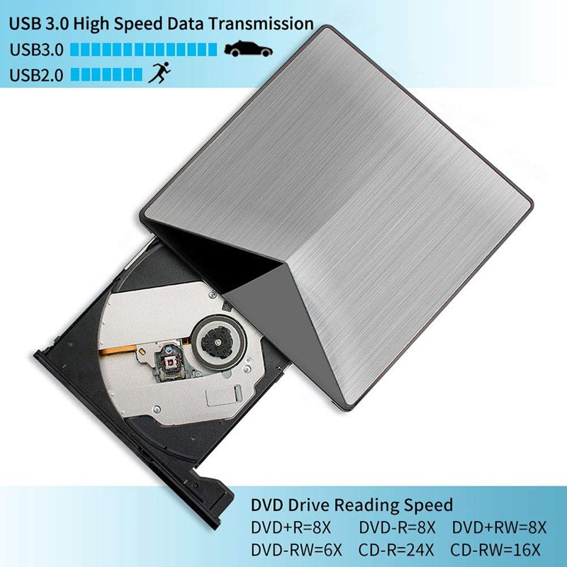 CD DVD Player External CD DVD Drive for Laptops Windows Linux Macbook