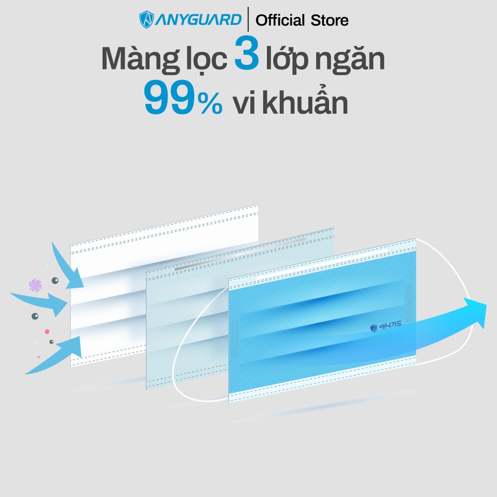 Khẩu Trang ANYGUARD Hàn Quốc 3 Lớp Chính Hãng - Lọc 99% Vi Khuẩn - Hộp 50 Chiếc Dành Cho Người Lớn