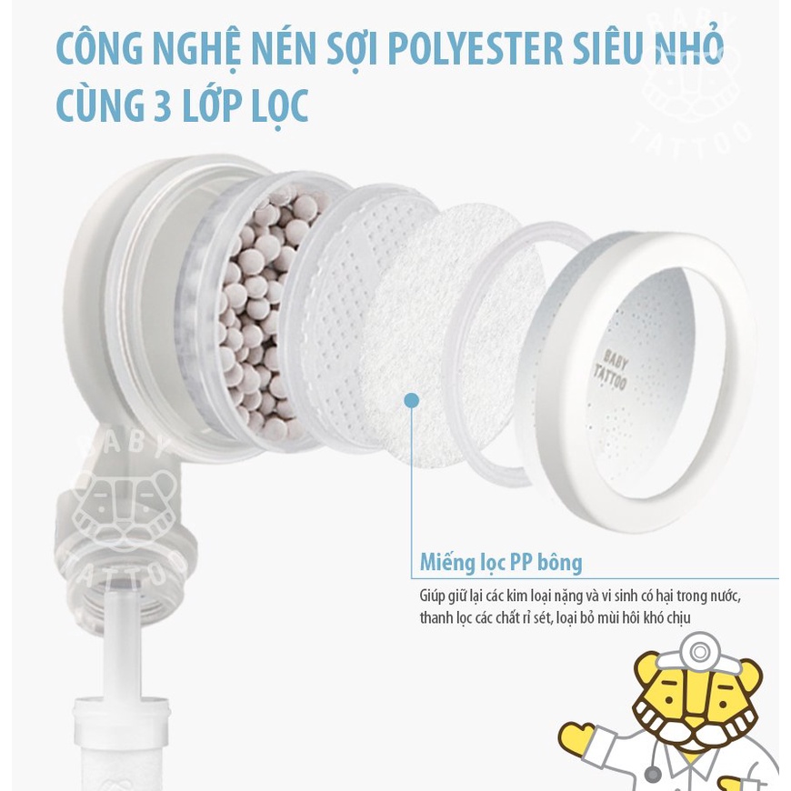 [GIFT] Miếng Bông Lọc PP Type A Thay Thế Cho Vòi Sen Tắm Cao Cấp Lọc Nước, Khử Clo BABY TATTOO