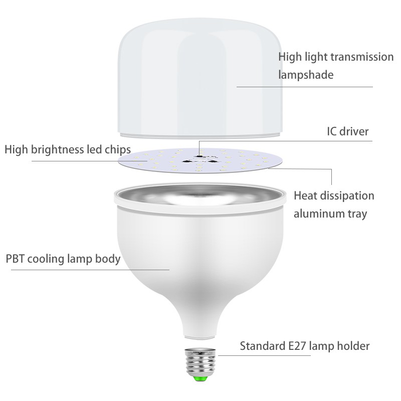 Bóng đèn LED E27 tiết kiệm năng lượng 220V 5w 10w 15w 20w 30w 40w 50w