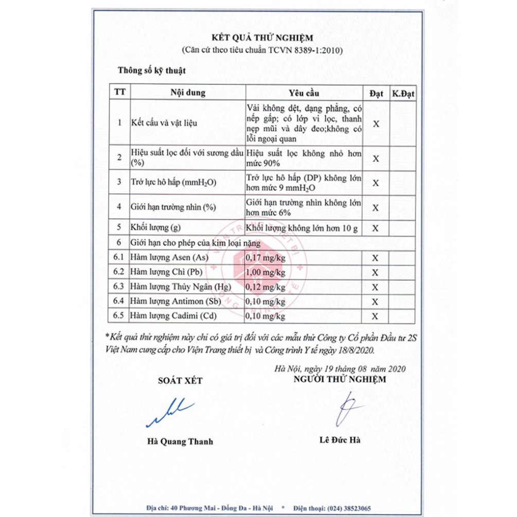 COMBO 4 HỘP Khẩu Trang Y Tế 4 Lớp Kháng Khuẩn LATUMI Mỗi Hộp 50 Chiếc  Có Tác Dụng Phòng Chống Vi khuẩn linhchi13store | BigBuy360 - bigbuy360.vn