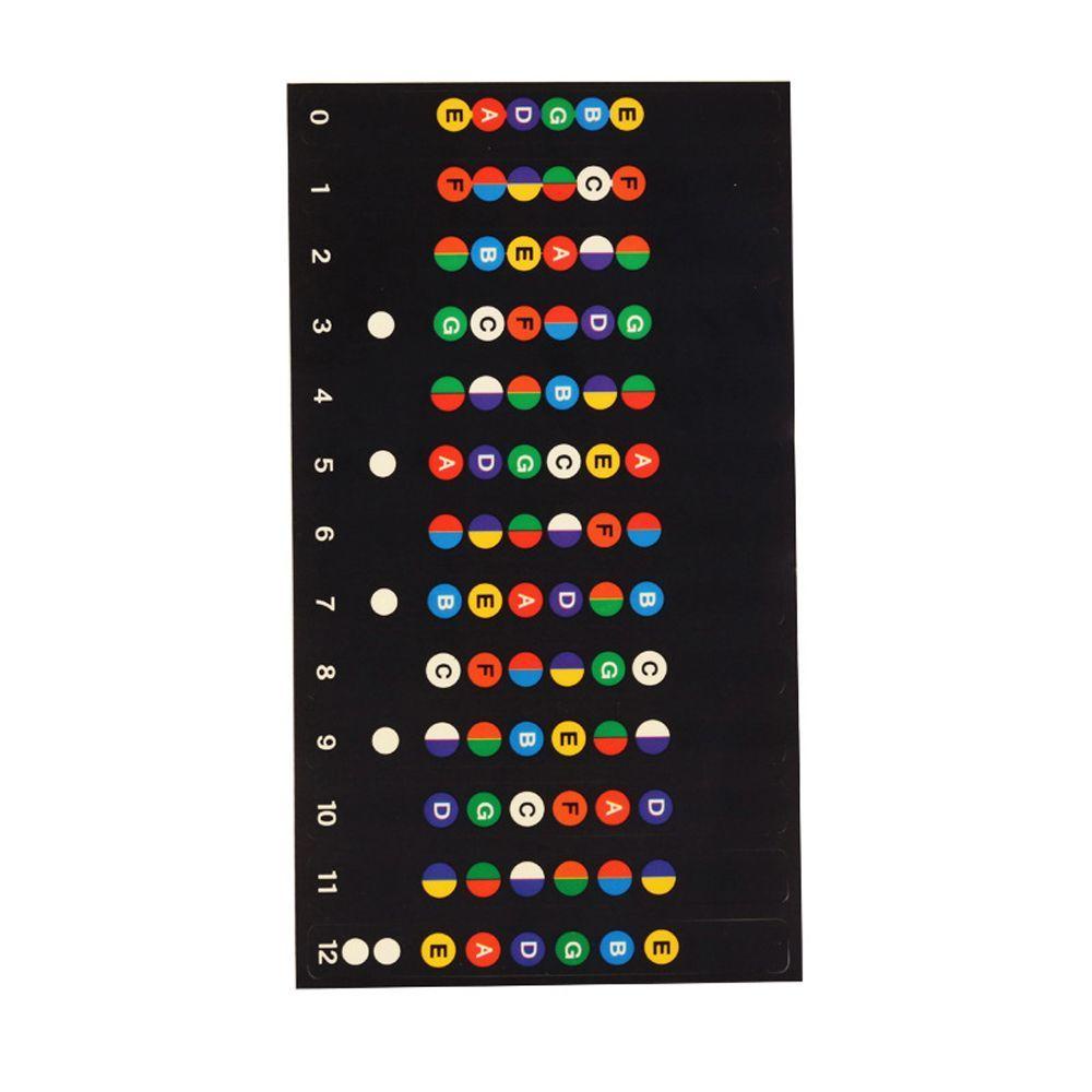 Sticker Dán Phím Đàn Guitar Chuyên Nghiệp Cho Người Mới Bắt Đầu Note