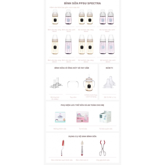 Bình sữa PPSU cổ rộng dùng cho máy hút sữa SPECTRA 260ml kèm núm ti size M/L/XL chính hãng - MEDICAL