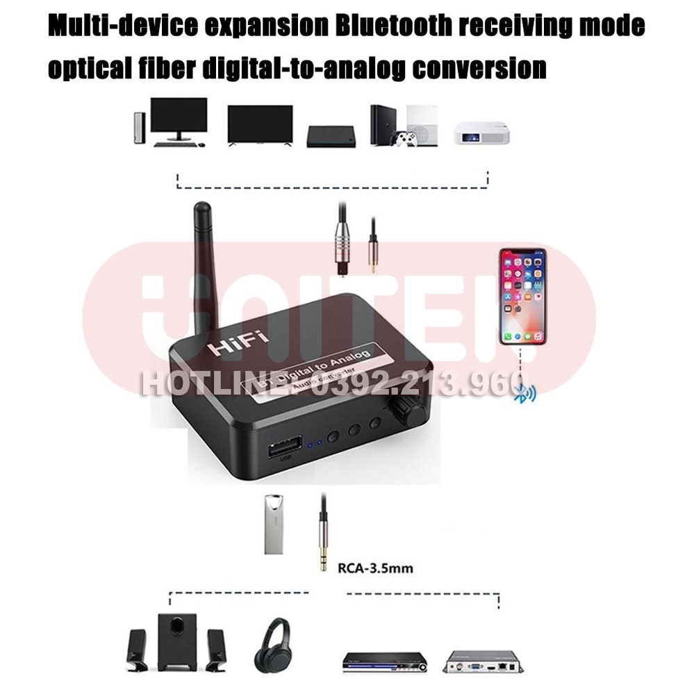 Bộ Chuyển Đổi Âm Thanh B35S, DAC HIFI Bluetooth - dùng Hỗ Trợ Cổng Optical