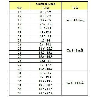 Dép Ngô thời trang độc và lạ