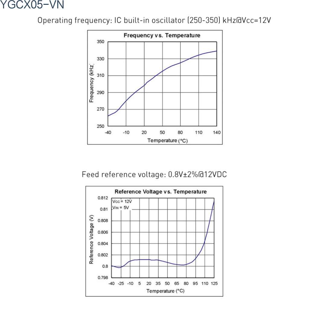 Mô Đun Cung Cấp Nguồn Dc Sang Atx Dc 12v 250w 24pin Psu Cho Máy Tính | BigBuy360 - bigbuy360.vn