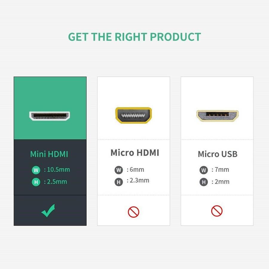 Cáp chuyển Mini HDMI to HDMI dài 20cm cao cấp Ugreen 20137 - Hàng chính hãng