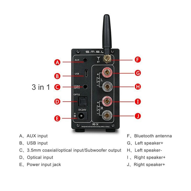 Bộ DAC Giải Mã Âm Thanh HIFI Bluetooth 4.2 S.M.S.L AD18
