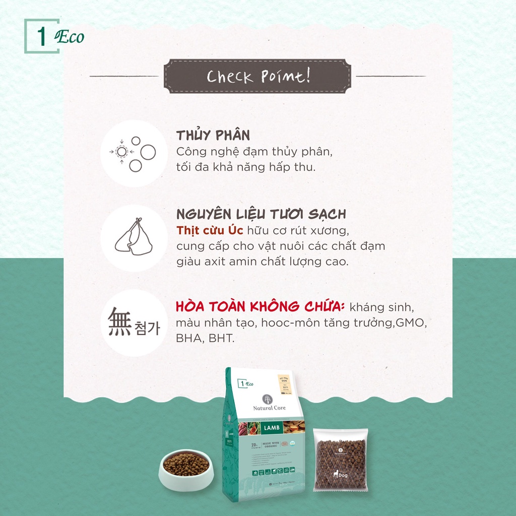 Thức ăn hạt cho chó trưởng thành Natural Core 1kg