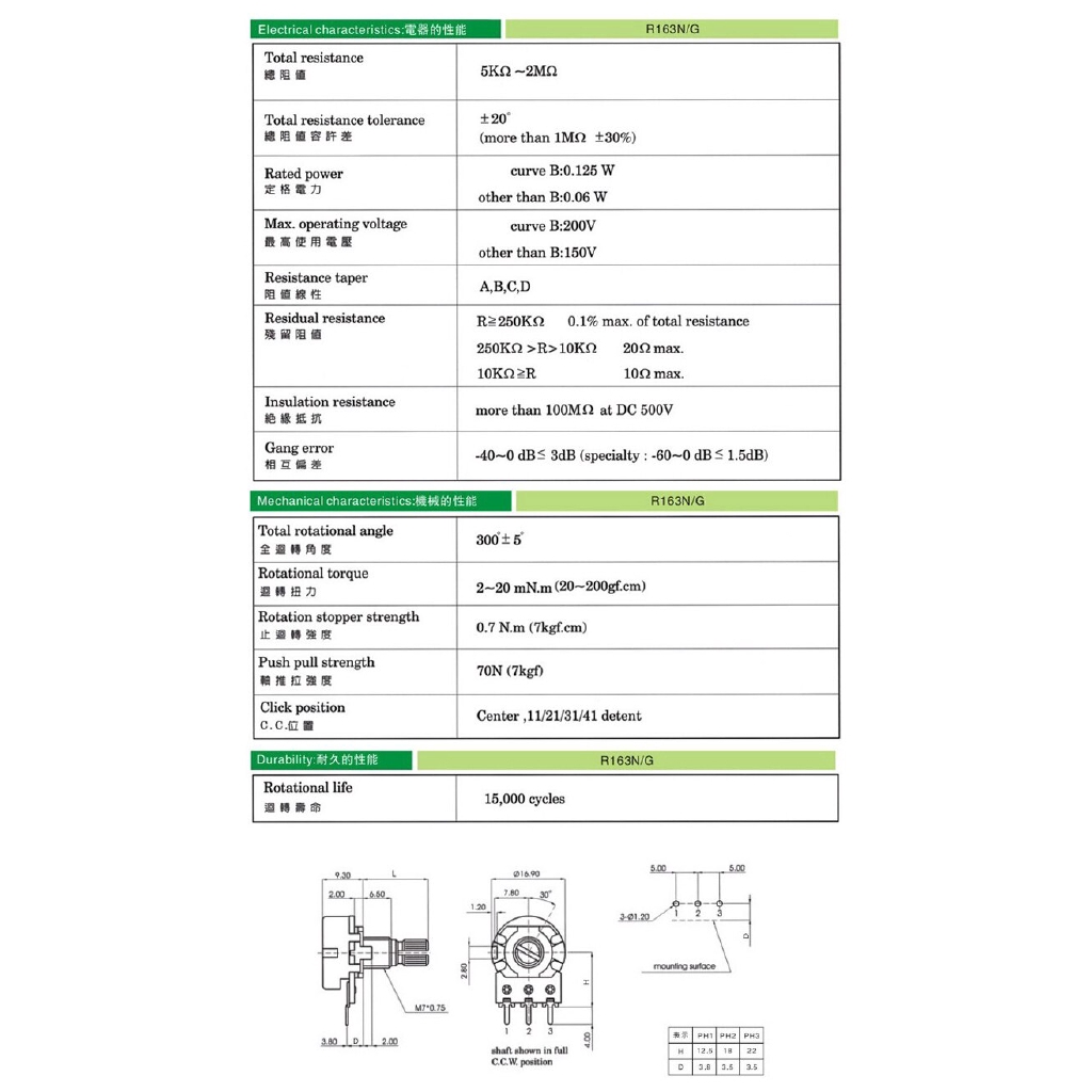 10 Chiết Áp Wh148 1k 2k 5k 10k 20k 50k 100k 250k 500k 1m 3 Pin 15mm