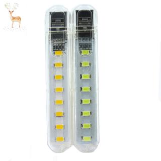 Đèn led usb 8 bóng 5v