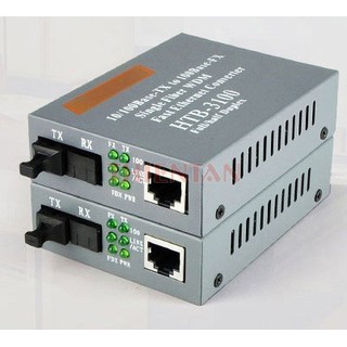 1 Bộ Converter Netlink HTB 3100 Single-mode 25 km loại 1 sợi quang sử dụng cho Internet và Camera IP