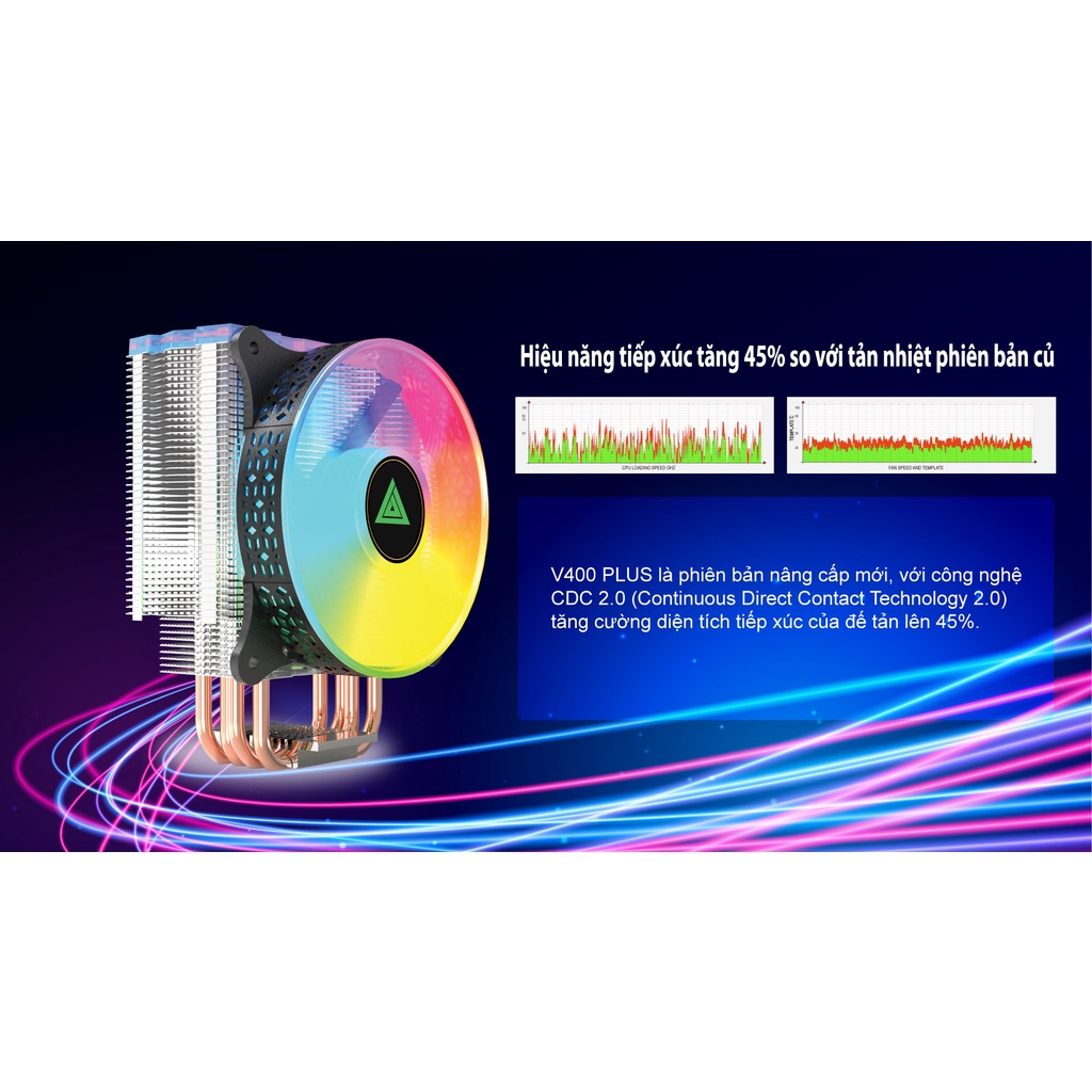 Tản Nhiệt Khí, Fan CPU VSPTech V400 Plus RGB Air Cooling - Support all Socket AMD & Intel - LED Đồng Bộ Mainboard