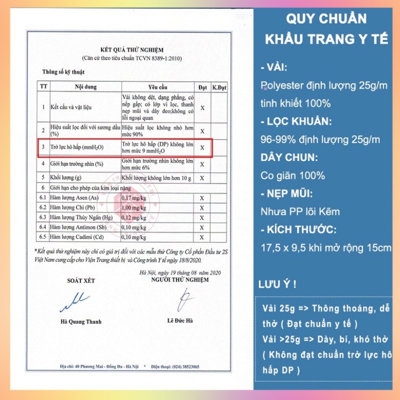 Khẩu Trang Y Tế 4 Lớp Có LOGO,Kháng Khuẩn LATUMI, Ngăn Bụi, Phòng Chống Lây Nhiễm Qua Đường Hô Hấplagini_shop | BigBuy360 - bigbuy360.vn