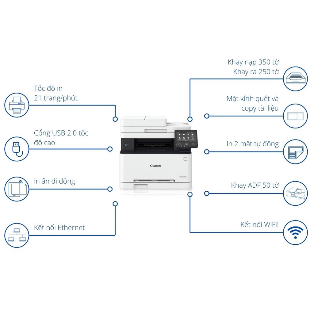 Máy in màu đa chức năng Canon MF645cx máy in đảo mặt laser tại VanphongStar tốc độ in cao 21 trang/phút màu và đen trắng