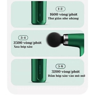 Thiết Bị Máy Mát Xa Cầm Tay