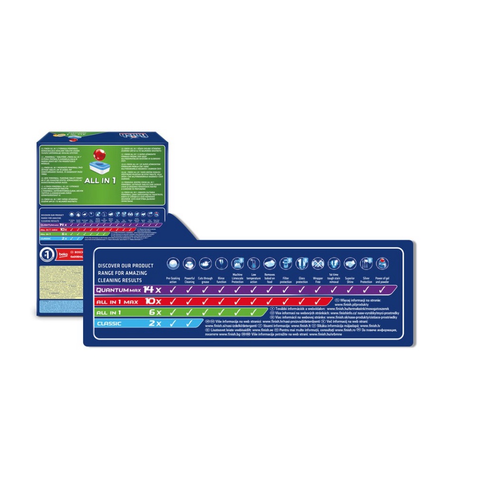 Viên rửa chén bát finish All in 1 loại 120, 110 viên finish Chính hãng classic, 110 viên finish 10 in 1