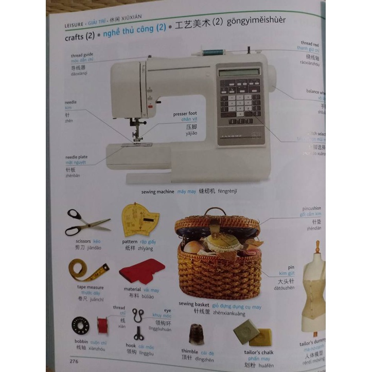 Sách-Combo:Tiếng trung chuyên ngành thực tế ứng dụng+ Visual English Vietnamese Chinese Trilingual Dictionary