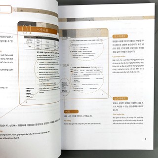 Làm Chủ Ngữ Pháp Tiếng Hàn (Bộ 3 Cuốn)