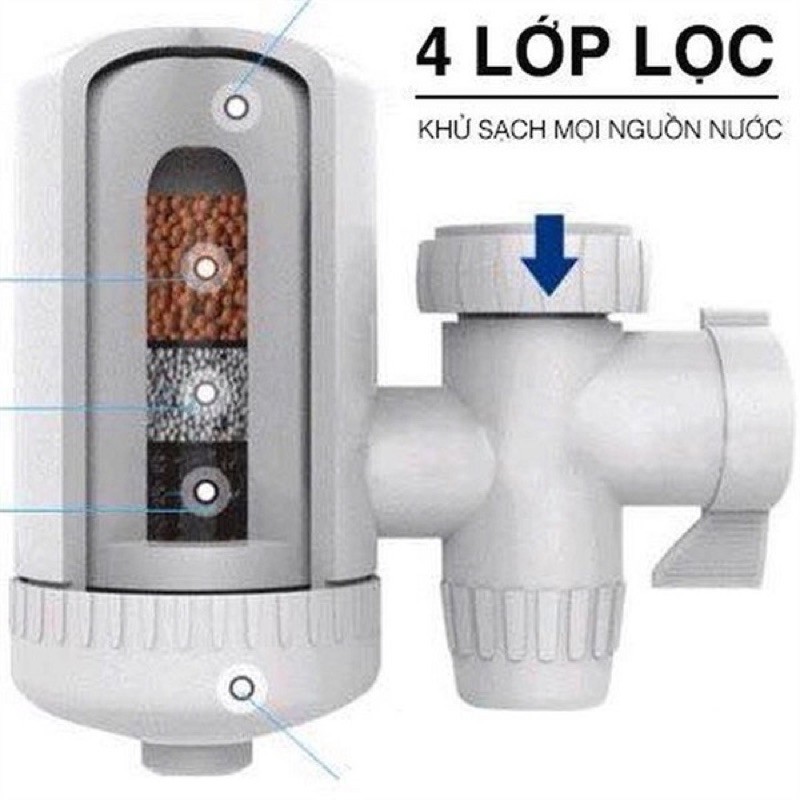 BỘ LỌC NƯỚC TỰ ĐỘNG TẠI VÒI WATER PURIFIER