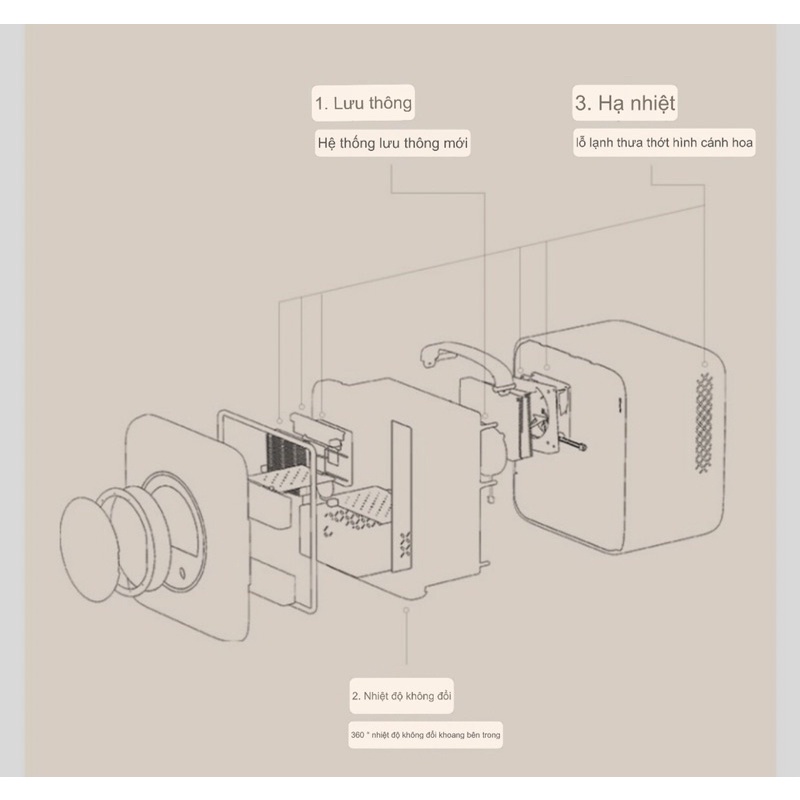 Tủ lạnh mini CAO CẤP GEVILAN 9L⚡️Hàng nhập nguyên chiếc chính hãng 100%⚡️BH 12 tháng