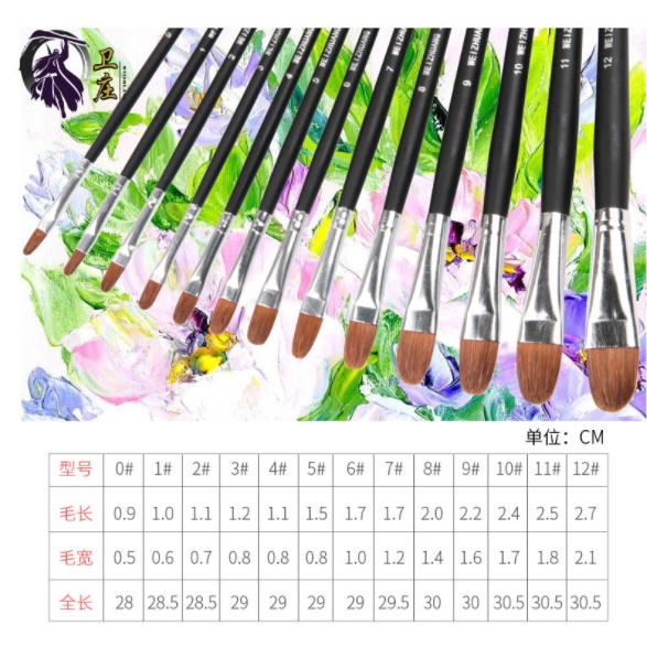 CỌ VẼ ĐẦU OVAL WEIZHANG  (VẼ MÀU ACRYLIC, SƠN DẦU, GOUACHE, MÀU NƯỚC)