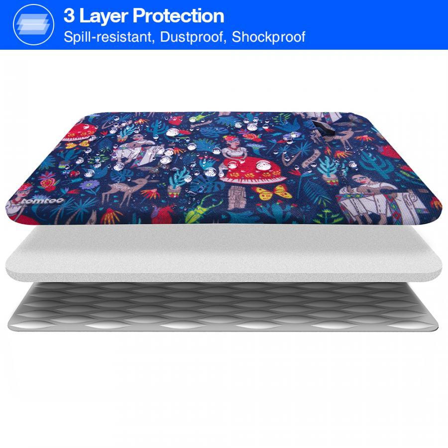 TÚI CHỐNG SỐC TOMTOC A13 (USA) 360° PROTECTIVE FOR LAPTOP, SURFACE, MACBOOK PRO 13.3' DAZZLING BLUE A13