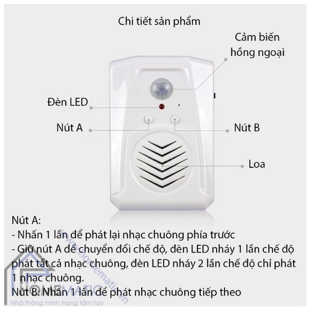 CHUÔNG BÁO KHÁCH PHÁT NHẠC HỖ TRỢ TIẾNG VIỆT MSPIR01