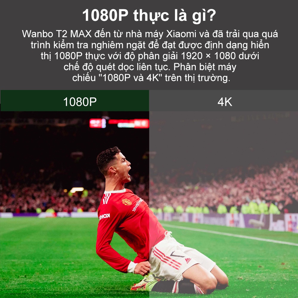 Máy chiếu mini bảo vệ mắt Wanbo T2 MAX, HD 1080P,máy chiếu 4k