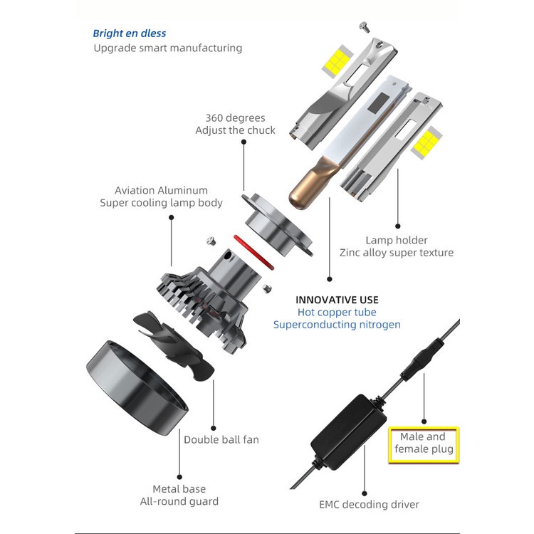 Led R50 R60 2021 chip CSP cao cấp thay đổi chân H4 H7 H11 HB3 9005 HB4 9006 9012 HIR2 bằng Adapter và jack kết nối