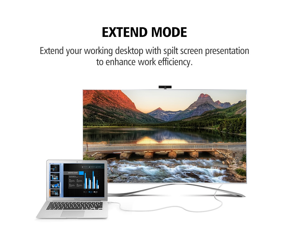 Ugreen Dây Cáp Chuyển Đổi 1 / 2 Mini DP Sang DVI D 24 + 1 Cho TV Laptop