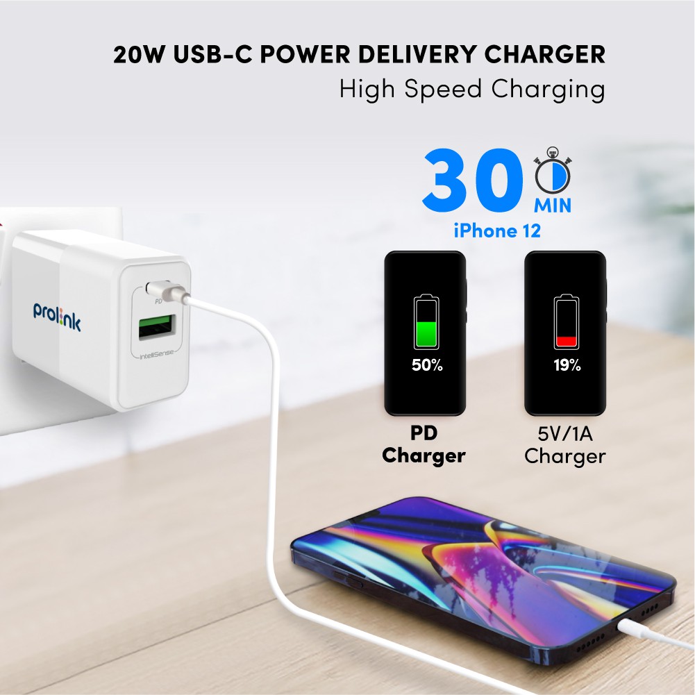 Củ sạc nhanh 20W PROLiNK PTC21801 có 2 cổng USB-A & USB-C dành cho iPhone, iPad, Samsung, Xiaomi