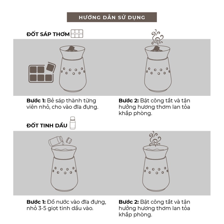 Combo Đèn Khuếch Tán Hương Thơm Jasmine/ Soft Mint và Sáp thơm Candle Warmmer từ Yankee Candle