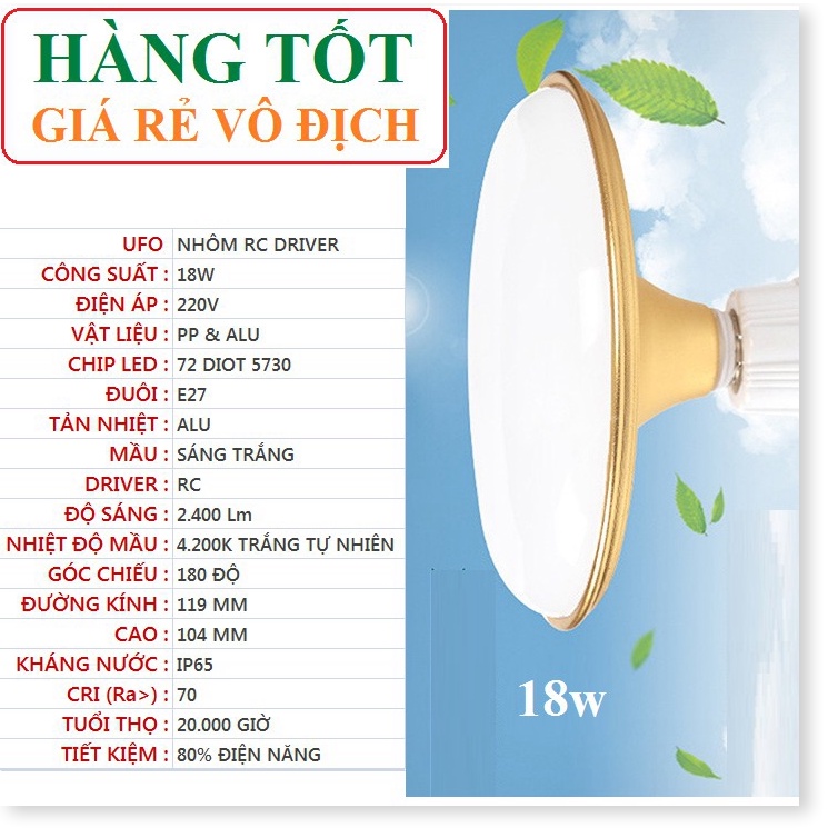 Bóng đèn LED đủ 12w, 13w, 18w trụ, UFO đui E27