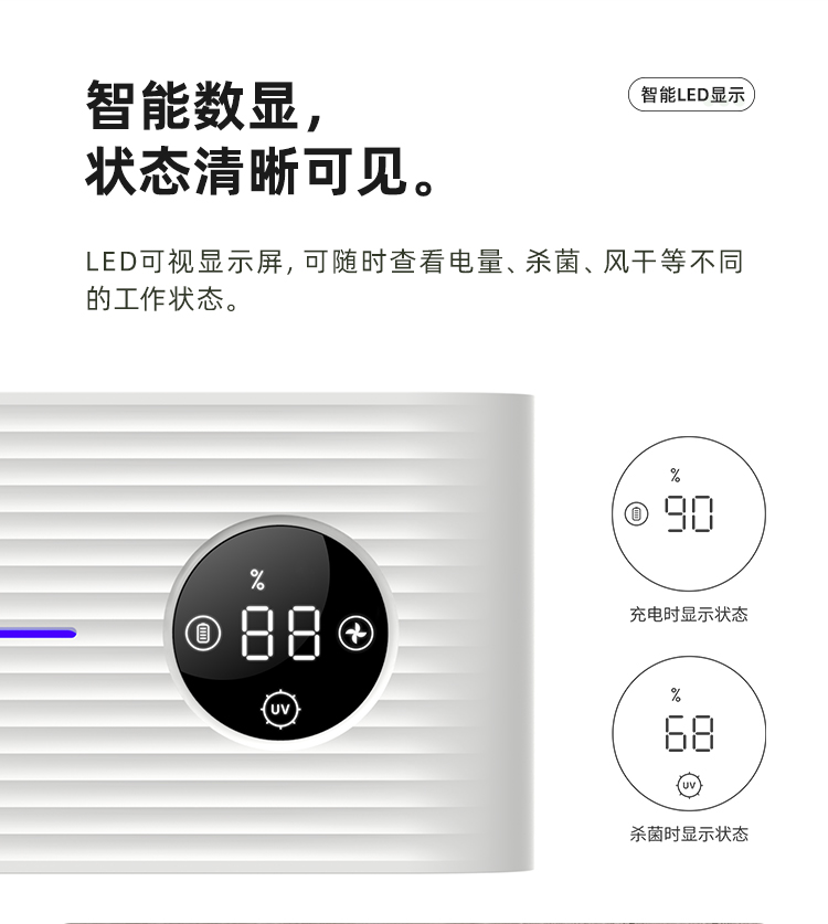 Giá Treo Bàn Chải Đánh Răng Thông Minh Xiaomi Youpin