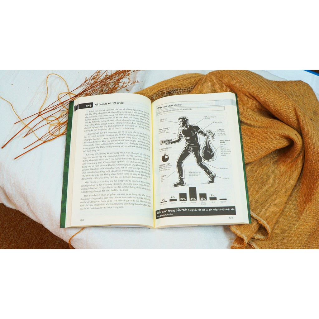 Sách - 100 Kỹ Năng Sinh Tồn