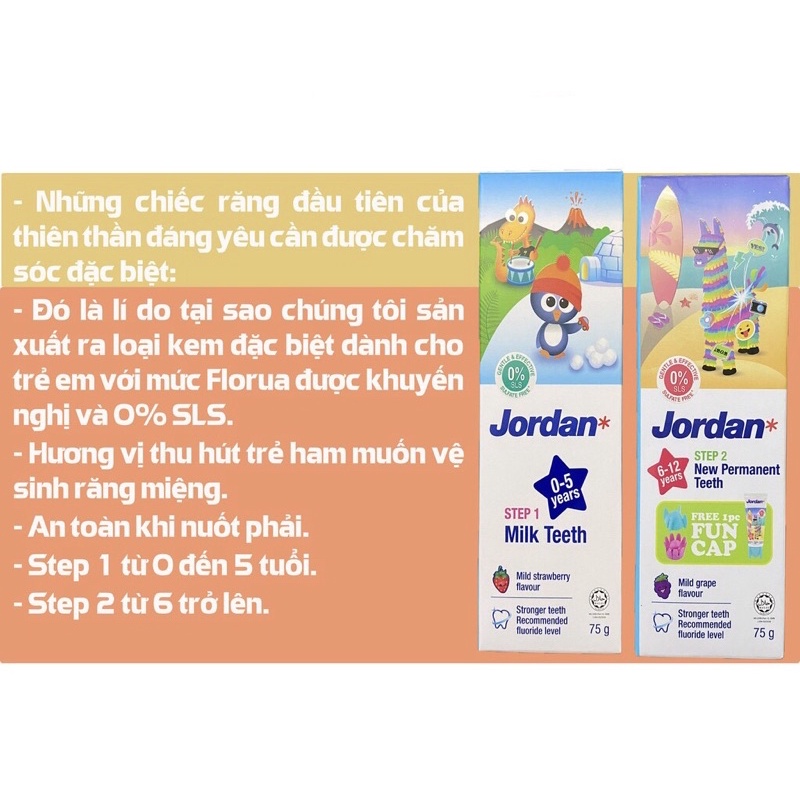 Kem Đánh Răng Em Bé Jordan Step 1, Step 2 (75g)