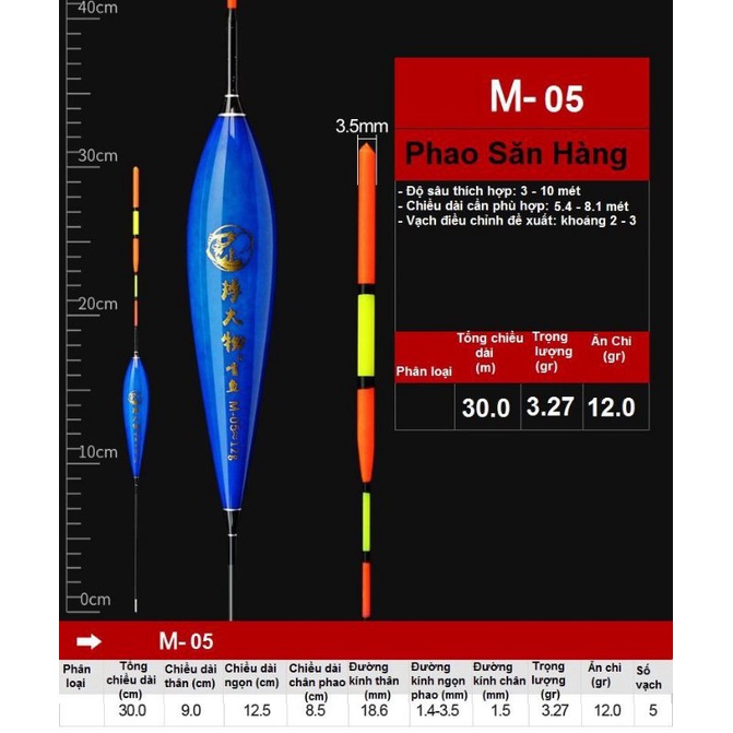 phao câu đài săn hàng,  chuyên nước nông tải chì 5 tới 12g