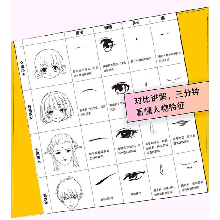 Tập tranh Vẽ Tổng hợp Anime - ChiBi - Cổ Trang