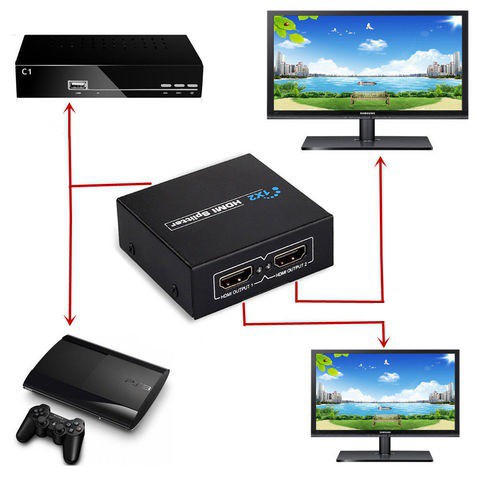 Bộ chia HDMI 4K khuếch đại tín hiệu công suất 3D tách HDCP 1080p 1 vào 2 ra✔ Bộ chia HDMI 1 ra 2 – HDMI Splitter -dc887