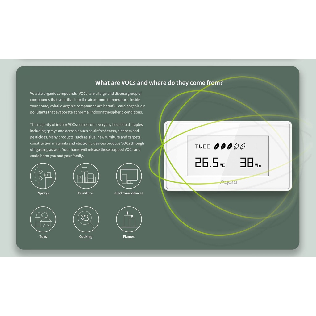 [Bản quốc tế] Cảm biến chất lượng không khí Aqara TVOC, tương thích Homekit, Aqara home, kết nối zigbee.