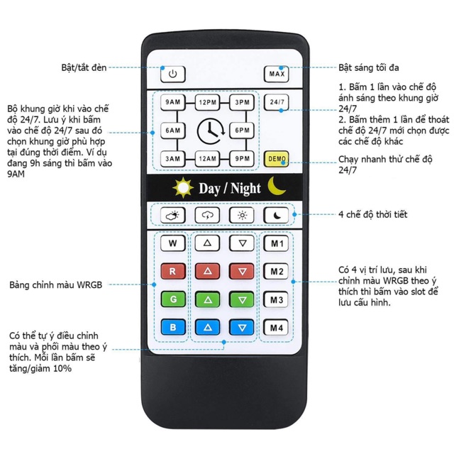 Đèn thuỷ sinh WRGB giả lập ánh sáng mặt trời theo thời gian thực