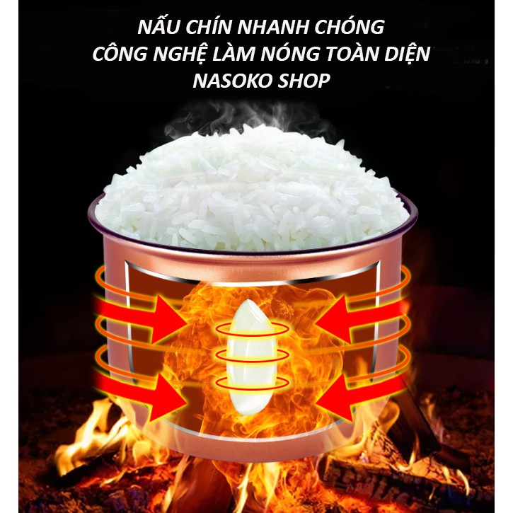 Nồi cơm điện mini Meiyun A4 1.2L tiện lợi BH 3 tháng | BigBuy360 - bigbuy360.vn