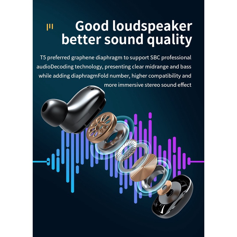 Tai Nghe Bluetooth MaiCong T5 - BH315  Không Dây Hai Tai Kết Nối Độc Lập Âm Thanh Stereo Mạnh Mẽ