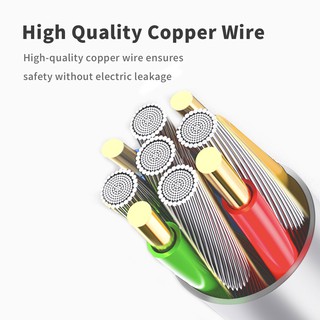 Cáp Sạc Gogocase Cổng Micro USB Type C Cho iPhone Samsung Huawei