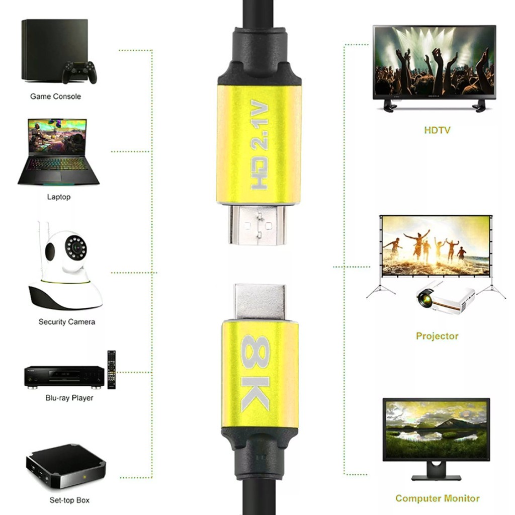 Cáp HDMI 2.1 8K cao cấp ARIGATO (HDMI to HDMI Cable , 8K Video Adapter Cable).DH10