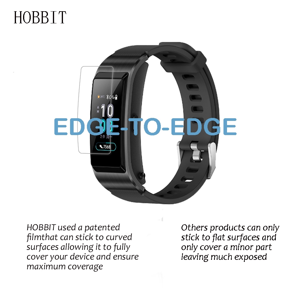 YIFILM Set 3 miếng tpu mềm bảo vệ màn hình cho đồng hồ thông minh Huawei Talkband B5