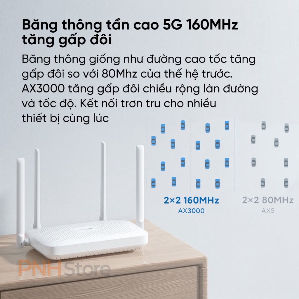 Bộ phát wifi Router wifi Xiaomi AX3000 CR8806/8808 Chuẩn WIFI 6 Hỗ trợ Mesh Mẫu 2023