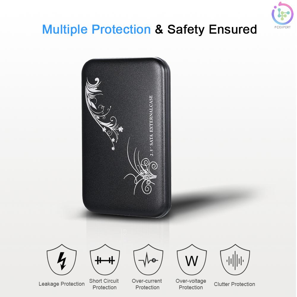 Hộp Chuyển Đổi Ổ Cứng Ngoài 2.5 Inch Hdd Sata Hdd Sang Usb2.0 | BigBuy360 - bigbuy360.vn