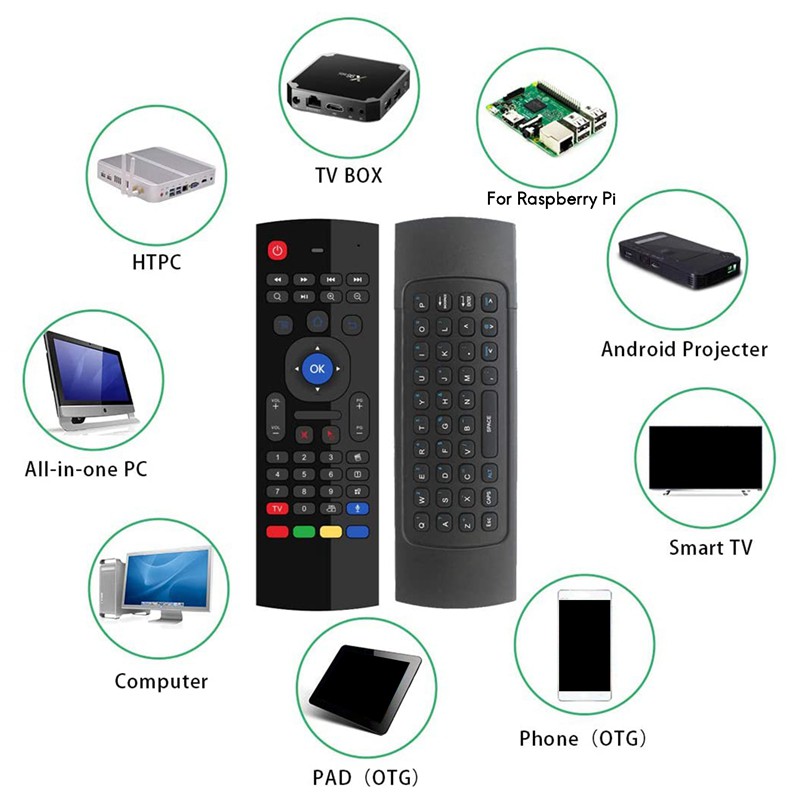 (Đang Bán) Bộ Điều Khiển Chuột Bay Mx3 2.4g Cho X96 Tx3 H96 Android Tv Box